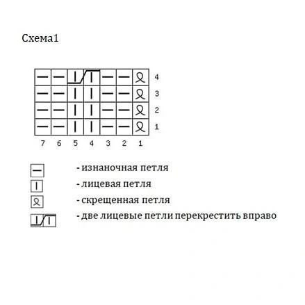 Детский свитер спицами Детский свитер спицами