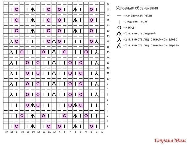Топ "Марокко", вяжем спицами Топ "Марокко", вяжем спицами