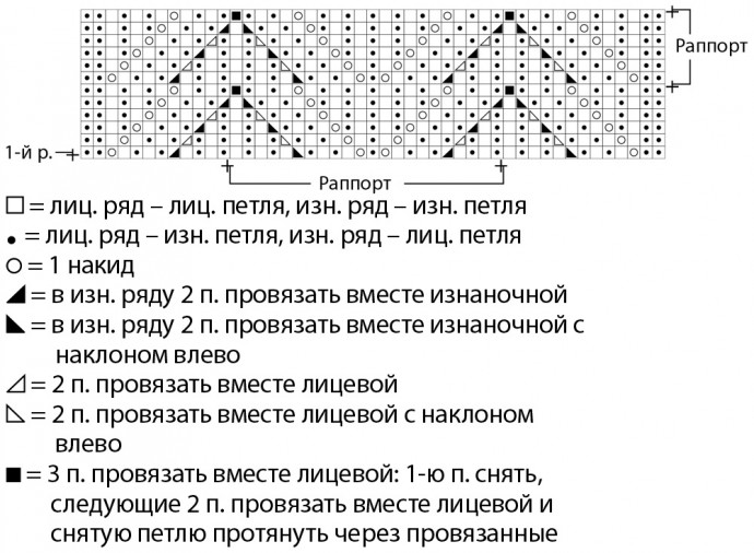 Вяжем ажурный женский кардиган