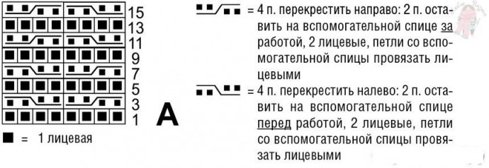 Вяжем мужской кардиган 1 Вяжем мужской кардиган 1