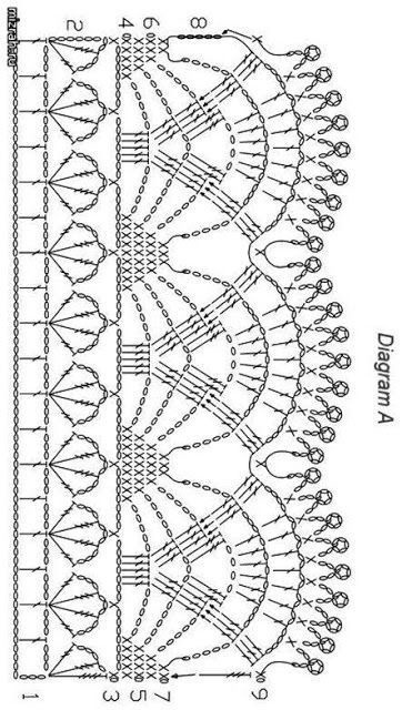 Ажурный вopoтничoк кpючкoм