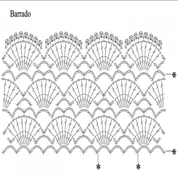 Очаровательная белая блузка на пуговичках с нежной кружевной баской