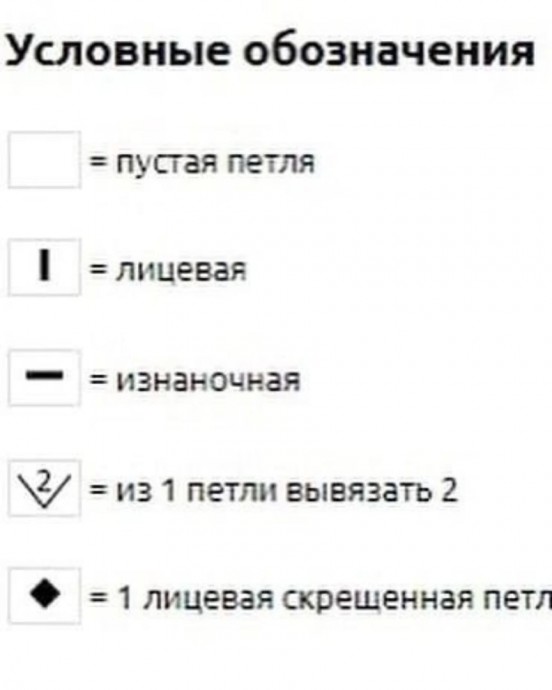 Безрукавка спицами Безрукавка спицами