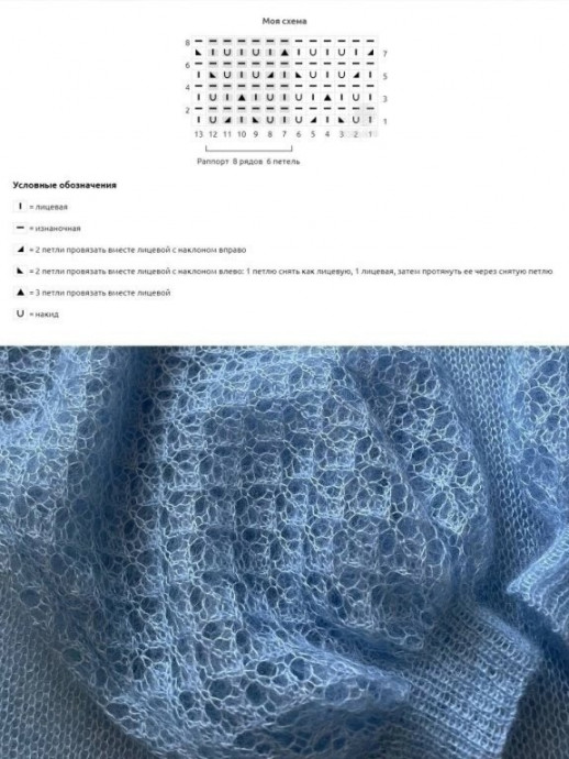 Нежнейший джемпер спицами Нежнейший джемпер спицами
