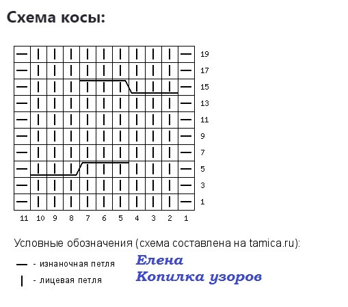 Ажурная кофточка, связанная спицами Ажурная кофточка, связанная спицами