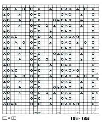 Подборка узоров спицами