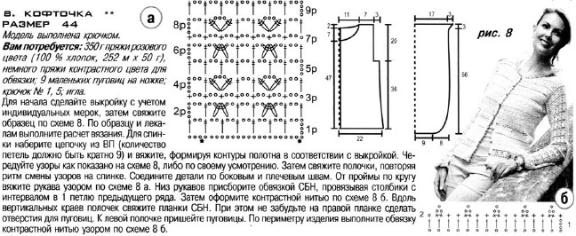 Розовая кофточка крючком