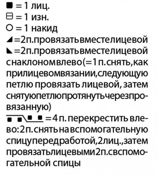 Носки с ажурным узором спицами Носки с ажурным узором спицами