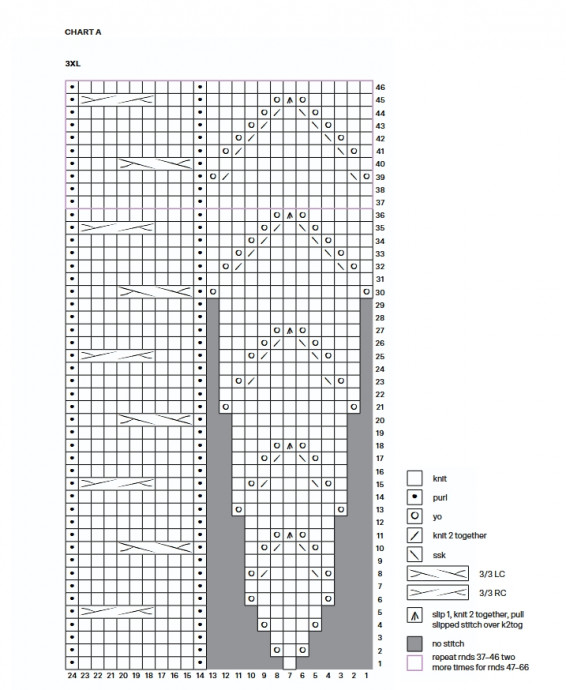 Джемпер "Сладкое сердце". Спицы.