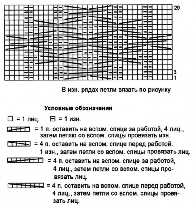 Спицами: Элегантный удлиненный свитер с рукавом «реглан» в резинку. Спицами: Элегантный удлиненный свитер с рукавом «реглан» в резинку.