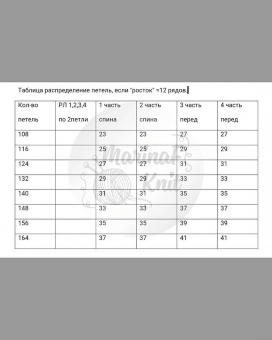 Безрукавка спицами Безрукавка спицами
