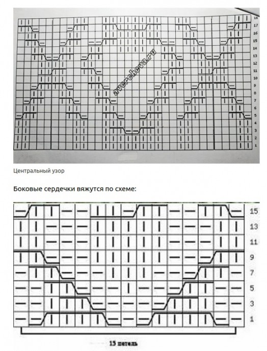 Узор для свитера спицами