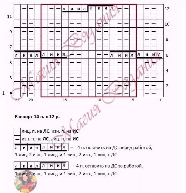 Узор спицами
