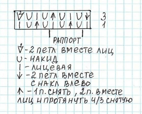 Топ узором "сеточка" спицами Топ узором "сеточка" спицами
