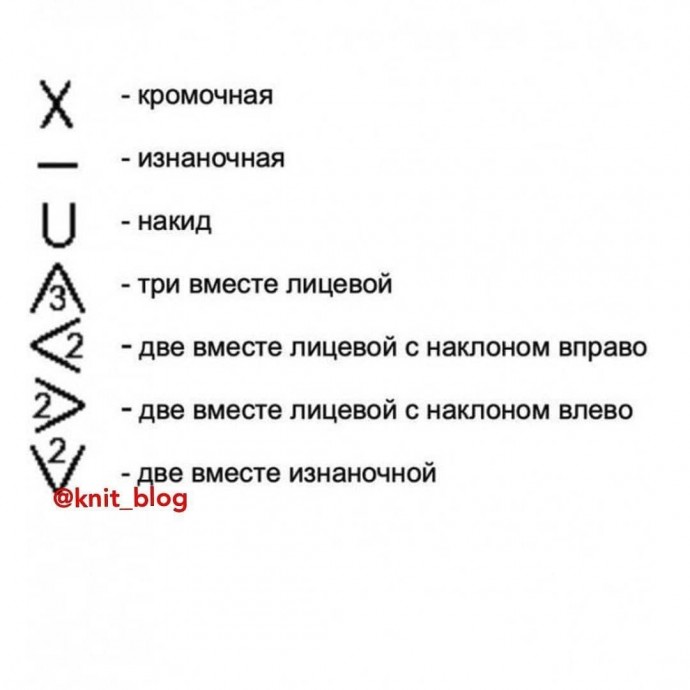 Ажурная кайма для оформления низа изделий Ажурная кайма для оформления низа изделий
