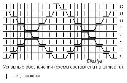 Джемпер "Вафельные араны от Carven"