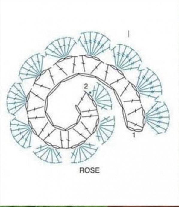 Ёлочки из пряжи: вяжем к Новому году