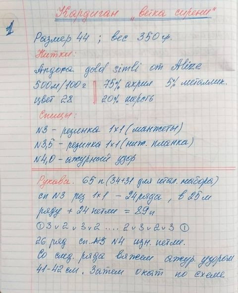 Ажурный кардиган "Ветка сирени"