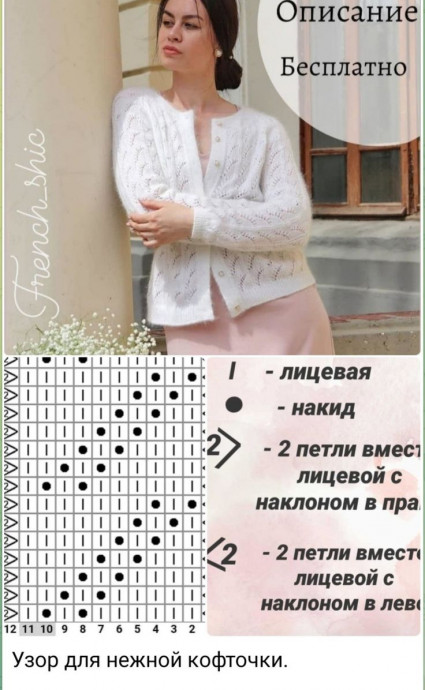 ​ Белая кофточка с ажурным узором спицами — классика женственности