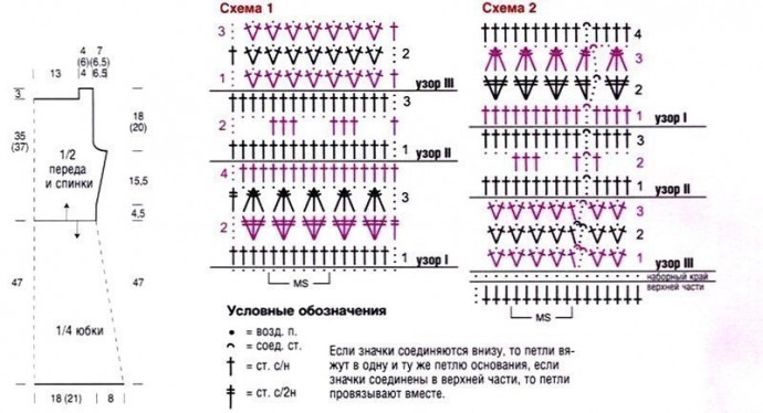 Милое летнее платье для отдыха на пляже!