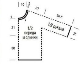 Розовый пуловер с сочетанием узоров и круглой кокеткой Розовый пуловер с сочетанием узоров и круглой кокеткой