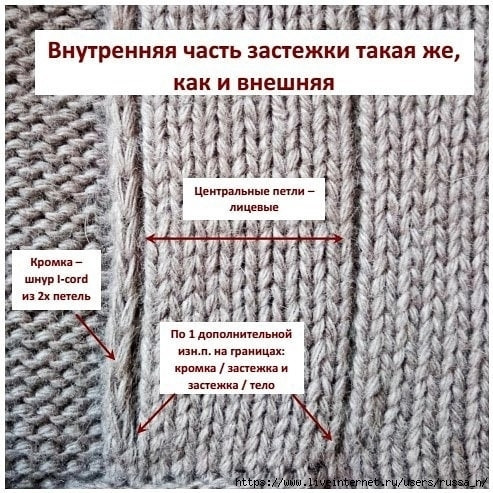 Цельновязанная снизу застёжка поло