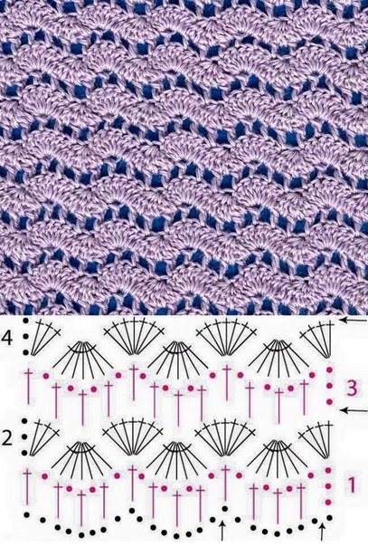 Узоры для любительниц вязать крючком