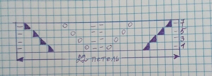 Красивые варежки спицами
