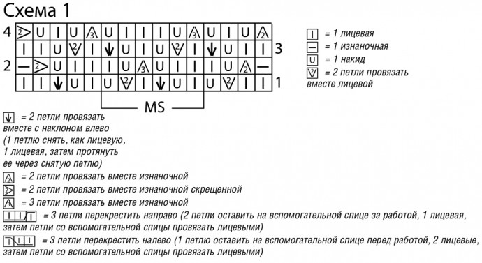 Вяжем асимметричное платье