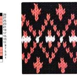 Жаккардовый узор "Марракеш"
