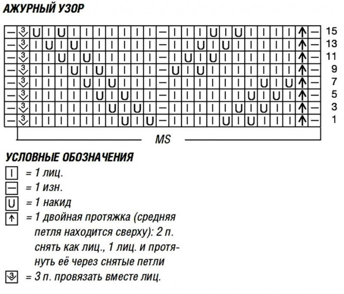 Ажурная белая кофточка для летних прогулок Ажурная белая кофточка для летних прогулок