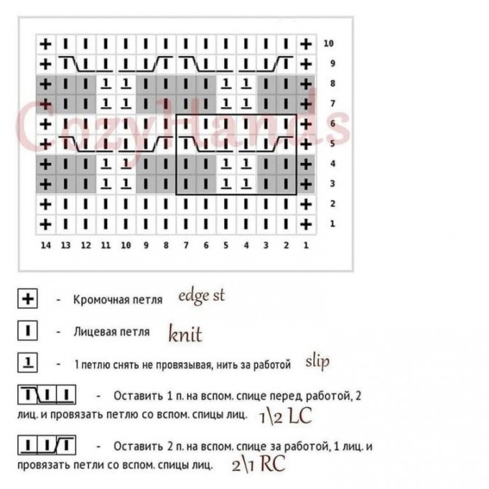 Двухцветный узор спицами