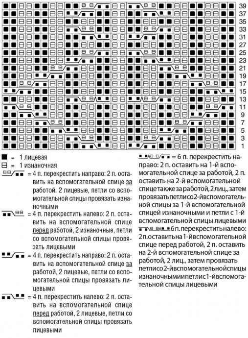 Асимметричный джемпер с ромбами Асимметричный джемпер с ромбами