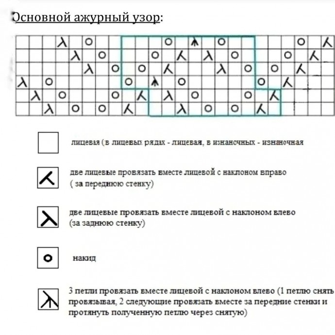 Лимонный джемпер спицами Лимонный джемпер спицами
