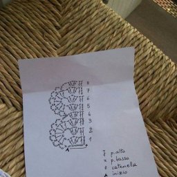 Нежная кайма крючком