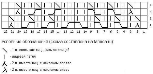 Симпатичная шапка спицами