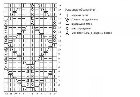 Носки спицами Носки спицами