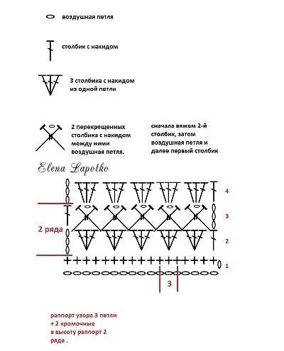 Узор крючком от мастера Елена Лапотько