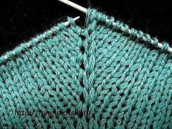 Как вязать реглан от горловины. Мастер-класс Как вязать реглан от горловины. Мастер-класс