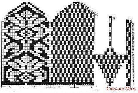 Вяжем варежки спицами