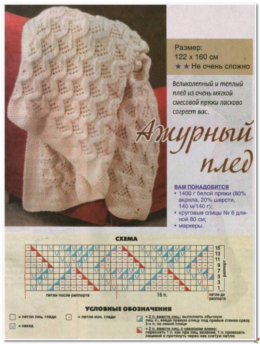 Ажурный плед спицами Ажурный плед спицами
