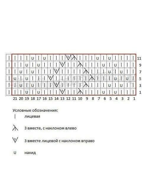 Ажурный узор со схемкой Ажурный узор со схемкой