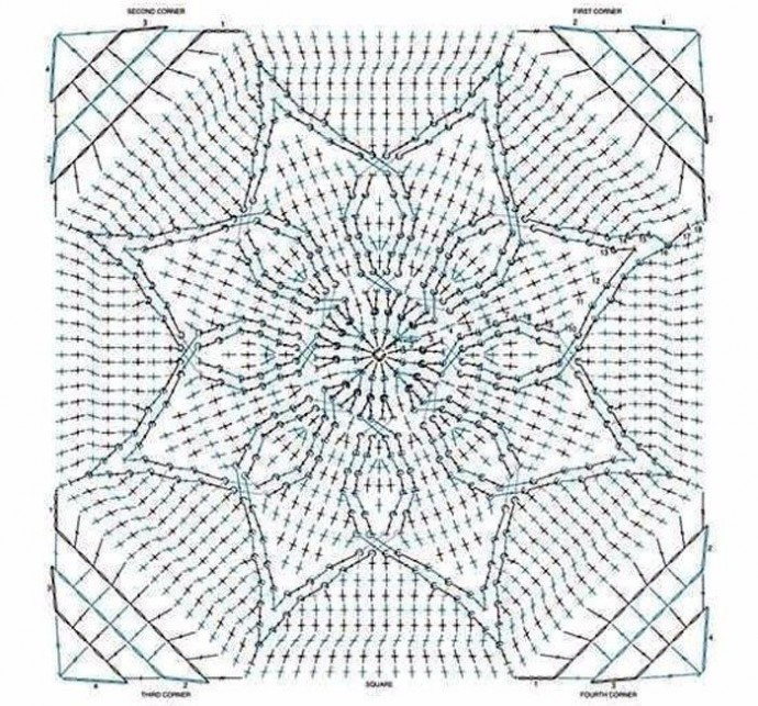 Интересный квадратный мотив для уютного пледика