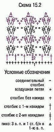 Кайма крючком в копилку Кайма крючком в копилку