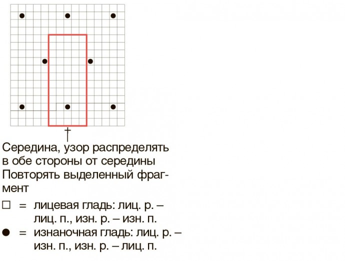 Клетчатый кардиган - стильная вещь! Клетчатый кардиган - стильная вещь!