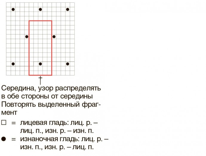 Клетчатый кардиган - стильная вещь!