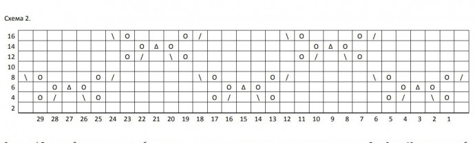 Миленькие короткие носочки на лето спицами