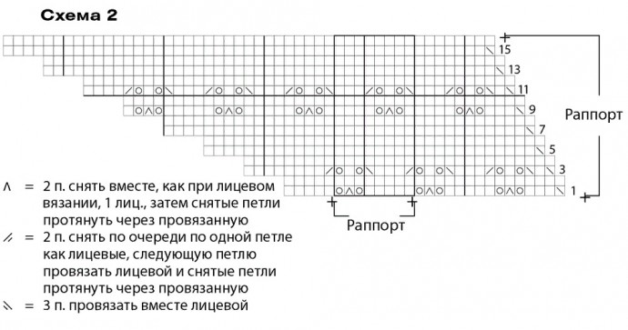 Красивая нежная шаль