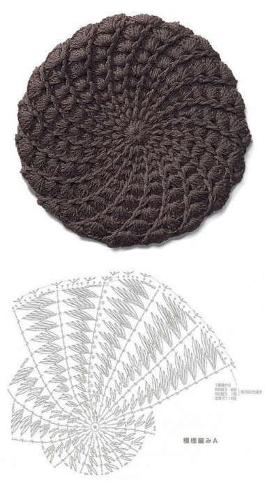 Береты крючком: свежие идеи Береты крючком: свежие идеи