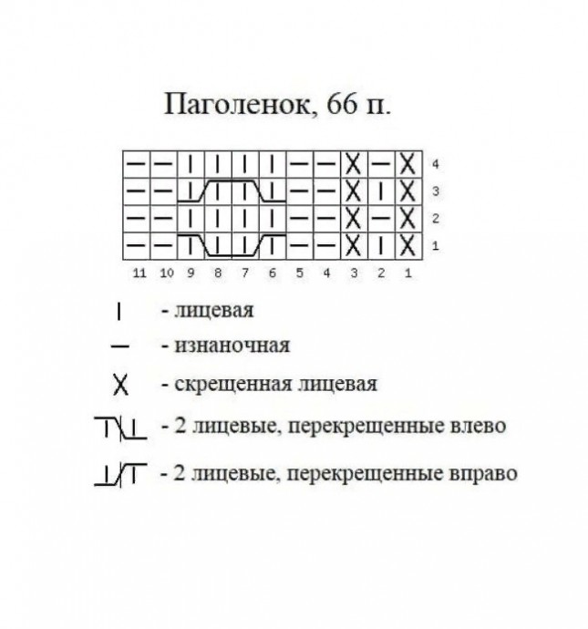 Нежные носочки спицами Нежные носочки спицами